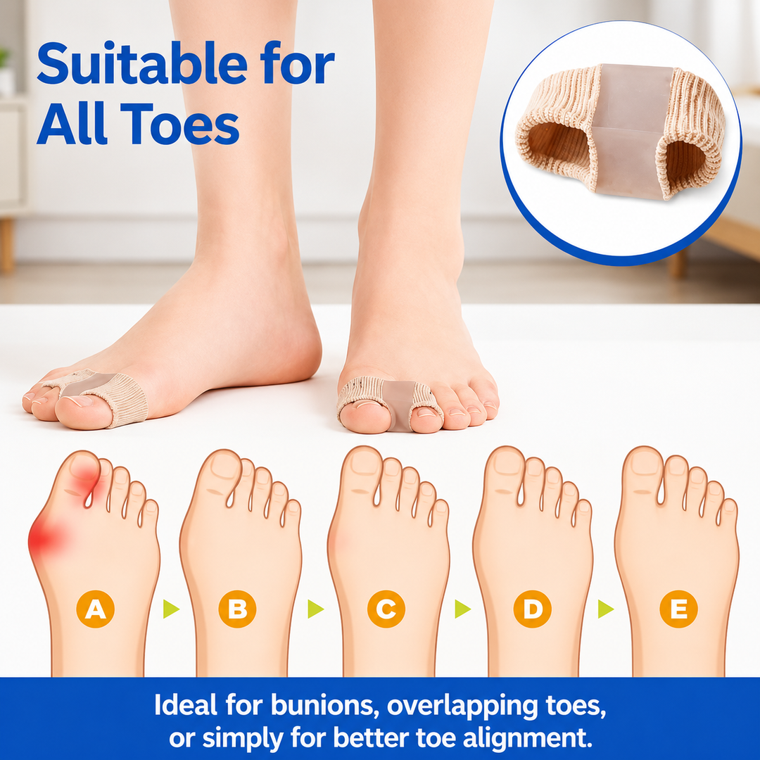 OrthoSoft™